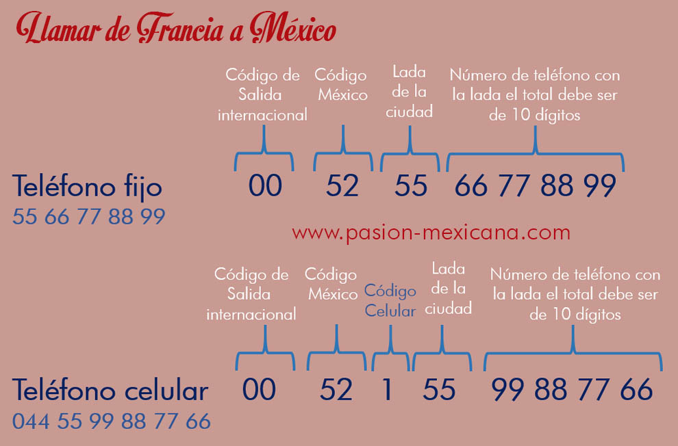 llamar-de-francia-a-mexico